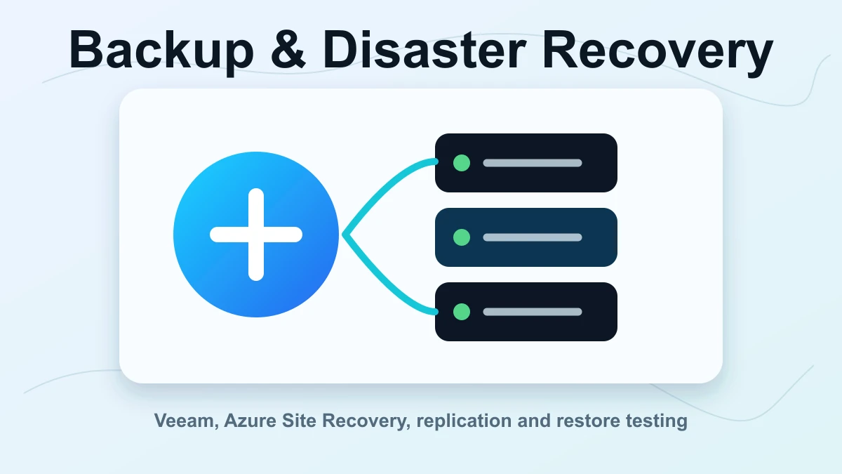 Backup and disaster recovery for IT infrastructure