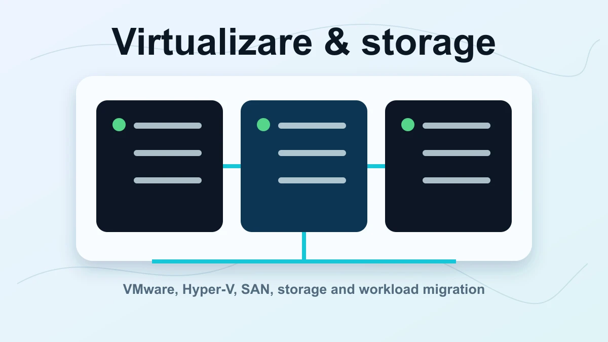 Cloud infrastructure, virtualization and enterprise storage